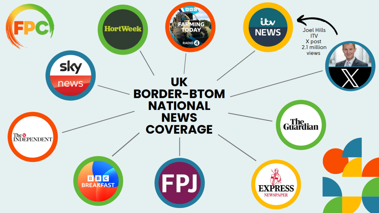 FPC - BTOM National News Coverage