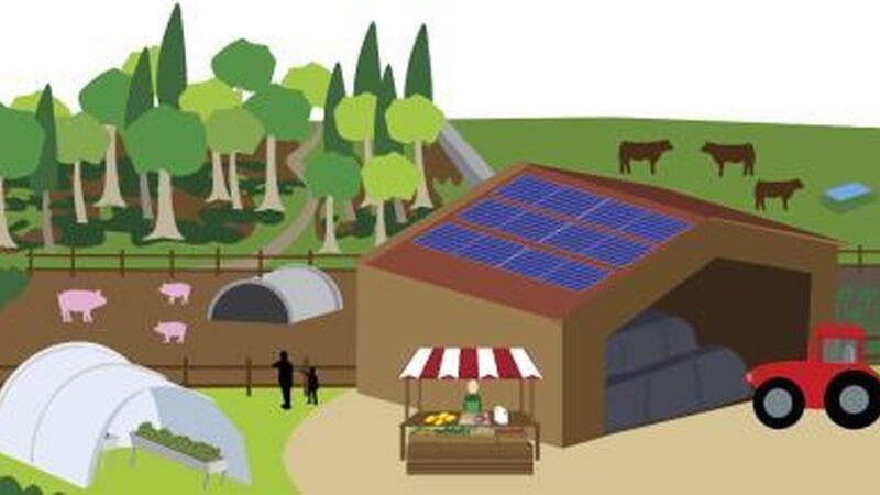 Agriculture in the UK Dashboard published