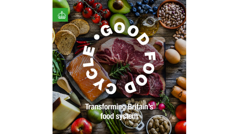 Defra Food Strategy Announcement